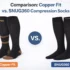 SNUG360 Compression Socks – Everyday Wear Review: The Ultimate Guide